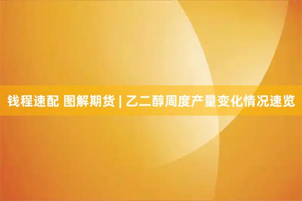 钱程速配 图解期货 | 乙二醇周度产量变化情况速览